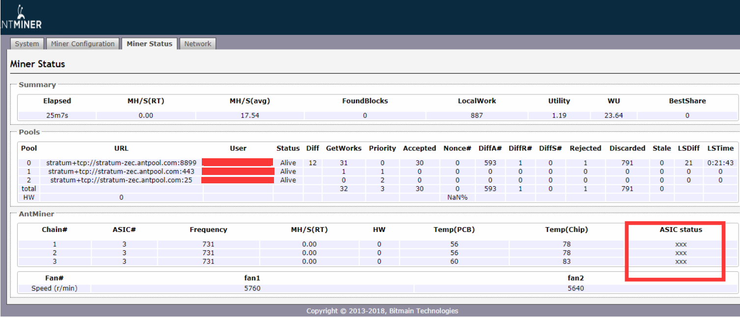 Miner’s hashrate is ZERO but it can be restored by rebooting